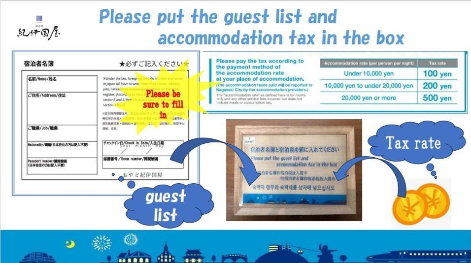 おやど紀伊国屋本石灰町 Hotel Нагасаки Екстериор снимка