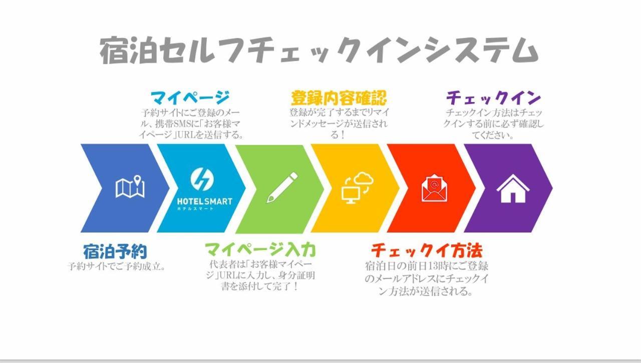 おやど紀伊国屋本石灰町 Hotel Нагасаки Екстериор снимка